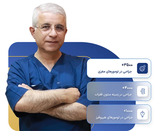 دکتر مسعود شیروانی