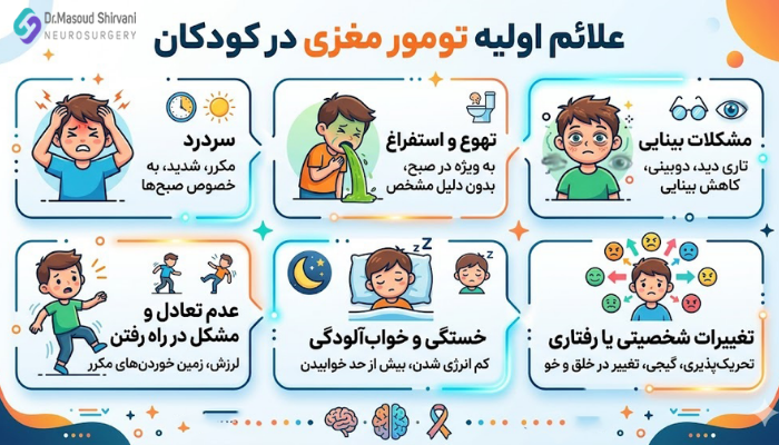 علائم اولیه تومور مغزی در کودکان