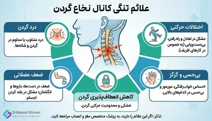 علائم تنگی کانال نخاع گردن