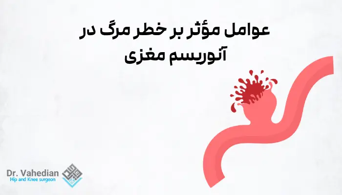 عوامل مؤثر بر خطر مرگ در آنوریسم مغزی